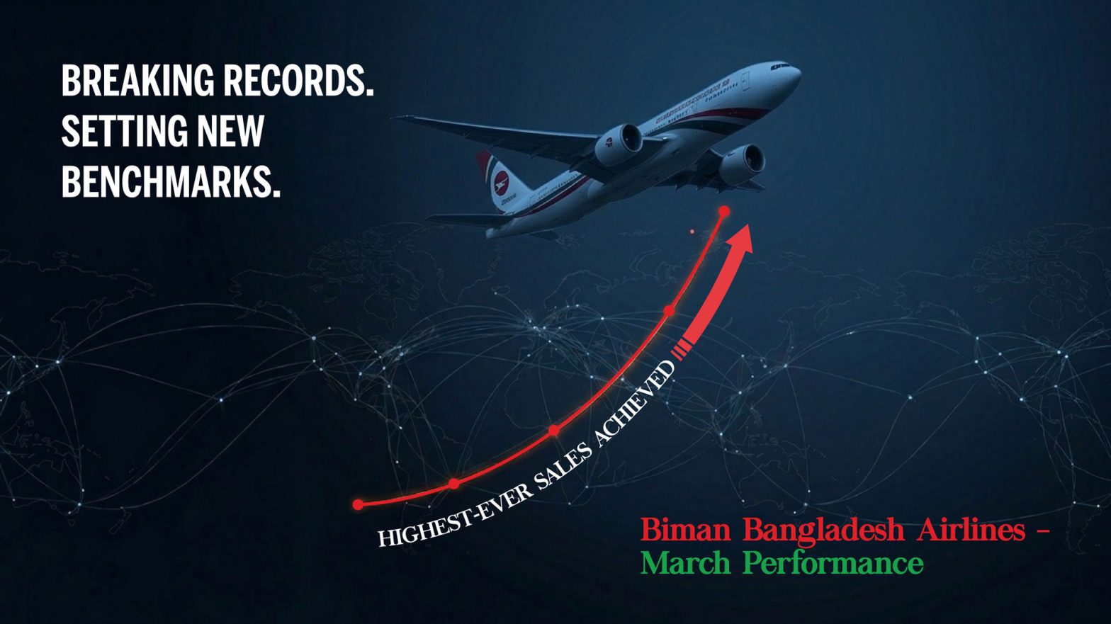 Minar Aviation Records Highest-Ever Sales for Biman Bangladesh Airlines in India